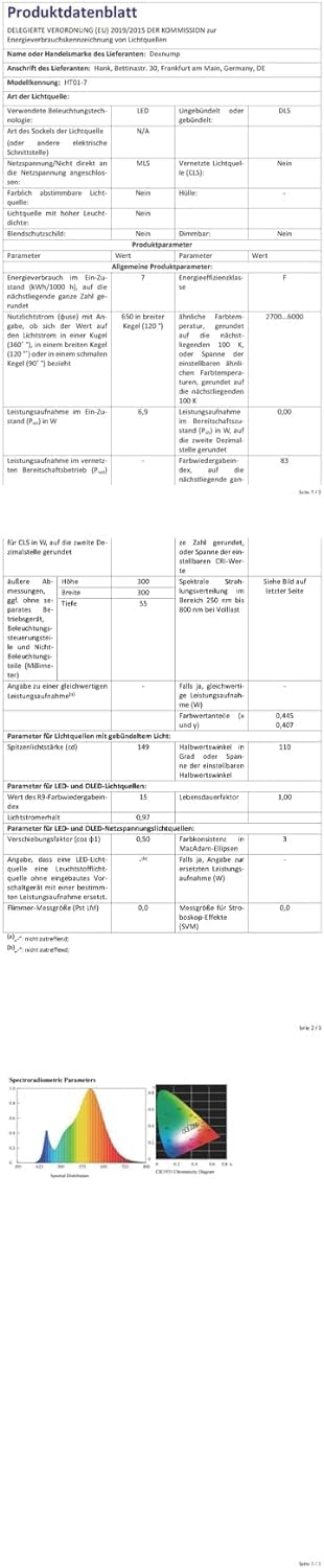 Set 6 Faretti LED Da Incasso Per Mobili - 3,5W 3000K Bianco Caldo, 230V