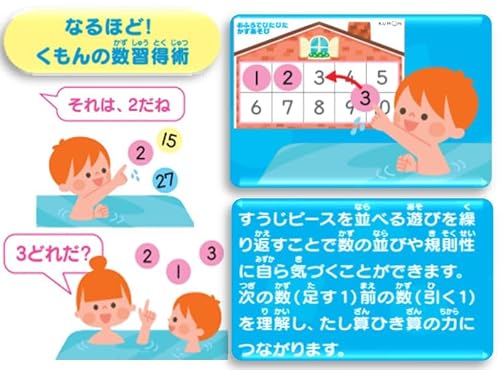 くもん出版 おふろでぴたぴた かずあそび 関連画像 1