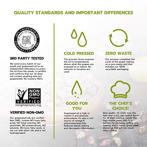 Salute Santé! Cold Pressed Grapeseed Oil By Salute Sante! Healthy Grapeseed Oil For Cooking thumb #5