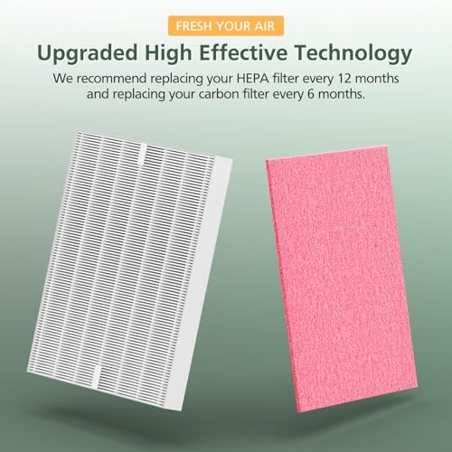 AP-1512HH & 200M Filter Compatible with Coway Airmega AP-1512HH and 200M Air Purifiers, Compared to Part # 3304899, 1 Efficient Filter and 2 Pet Care Pre-Filters, Pink