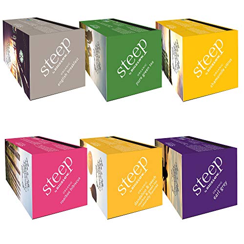 Bigelow Tea Wild Blueberry With Acai Herbal Tea, Caffeinated, 20 Count, Pack Of 6 #TOP2