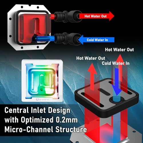 BitFenix Cube AIO ARGB CPU Liquid Cooler 360mm Radiator Black, Intel LGA1700/AMD AM5 Ready, Innovative Pump with Lift of 1.8 M/high Efficiency 5500RPM/ Silent 15DB, Made in Taiwan 3