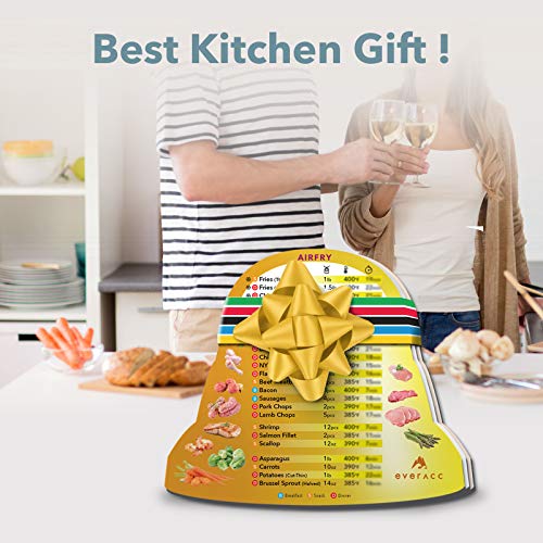 Set de Imán Guía para Freidora de Aire Instant Pot miniatura 7