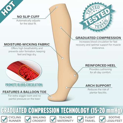 Image of 3 Pairs Compression Socks for Women & Men 15-20 mmHg- Best Support for Nurses, Running, Hiking, Recovery & Flight Socks