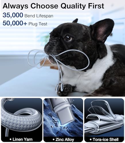 40W USB C Charger Block & USB C Cable 6ft - image 8