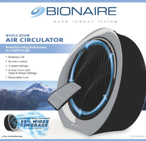 Bionaire Remote Control Power Fan, Silver