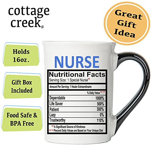 Cottage Creek Nurse Mug, Large Ceramic 16Oz. Nurse Coffee Mug, Nurse Gifts #TOP2