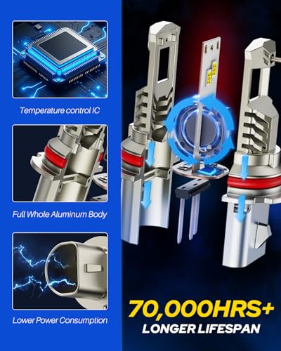 Image of AUTOONE HB5 /9007 Light Bulbs, White 6000K 60000LM with Cooling Fan, 1:1 Halogen Size, HB5 Powersport Fog Lamp, IP68 Waterproof, Quick Installation, Pack of 2