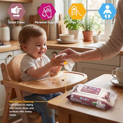 MED PRIDE Unscented Baby Wipes, 12 Pack (80 Wipes Each), Aloe & Vitamin E, Alcohol Free & Paraben Free, Soft & Strong Sensitive Baby Wet Wipes with Resealable Lid