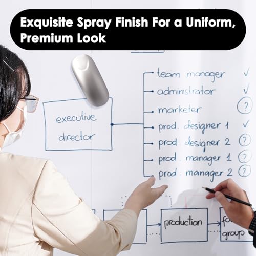 Image of maxtek Magnetic Dry Erase Eraser, 1 Pack