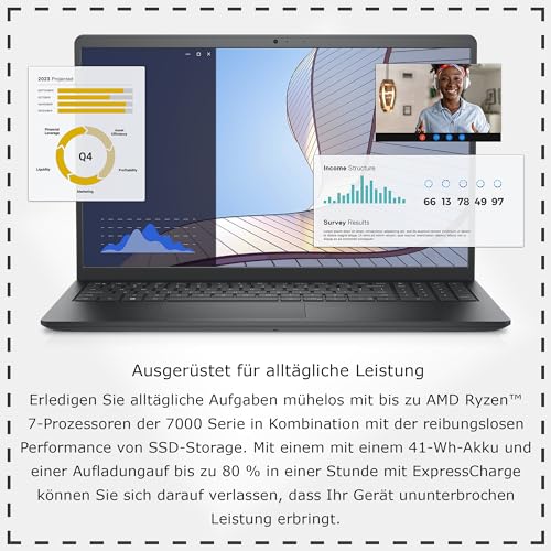 DELL Pro QBM1250 Plus Intel Core Ultra 5 235 DDR5 SDRAM SSD Windows 11 Pro Micro PC Mini PC - vue 7