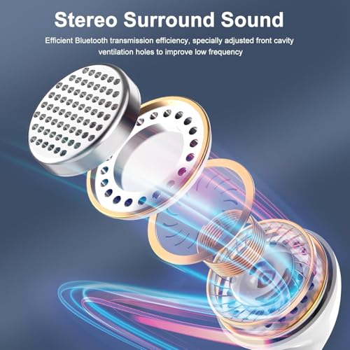 Image of USB C Headphones Wired Type-C Earbuds Compatible with iPhon 15 /15 Plus / 15 Pro / 15 Pro Max Wired Earphones Noise Isolation Deep Bass Stereo Sound Headset with Mic Headphones (White, M)