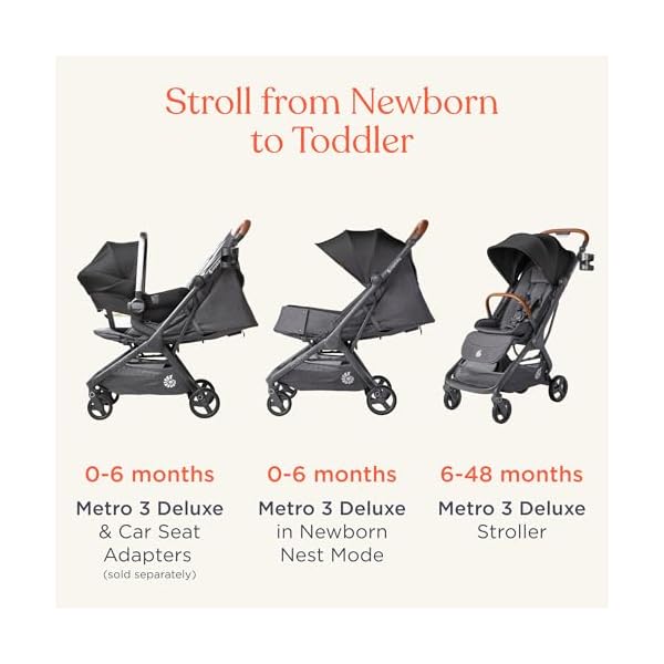 Ergobaby Metro3 Deluxe Kinderwagen Buggy mit Liegefunktion, Baby-Buggy ab Geburt bis 22kg (0-4 Jahre), Einhändig Zusammenklappbar und Autositz Kompatibel, Willow Green
