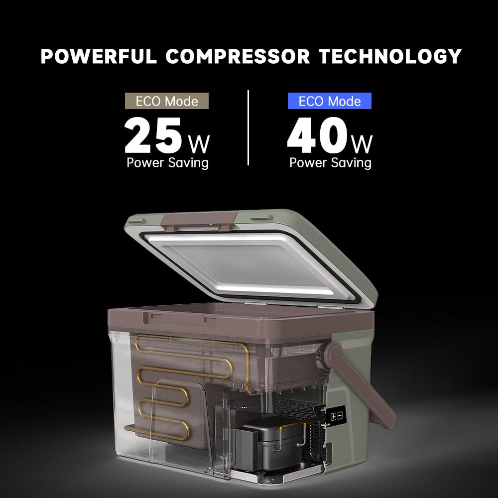 CIGREEN Car Refrigerator 12V Portable Refrigerator 21 Quart Freezer Compressor Cooler 12V/24V DC 110-240V AC for Fishing Outdoor Camping RV Truck Travel