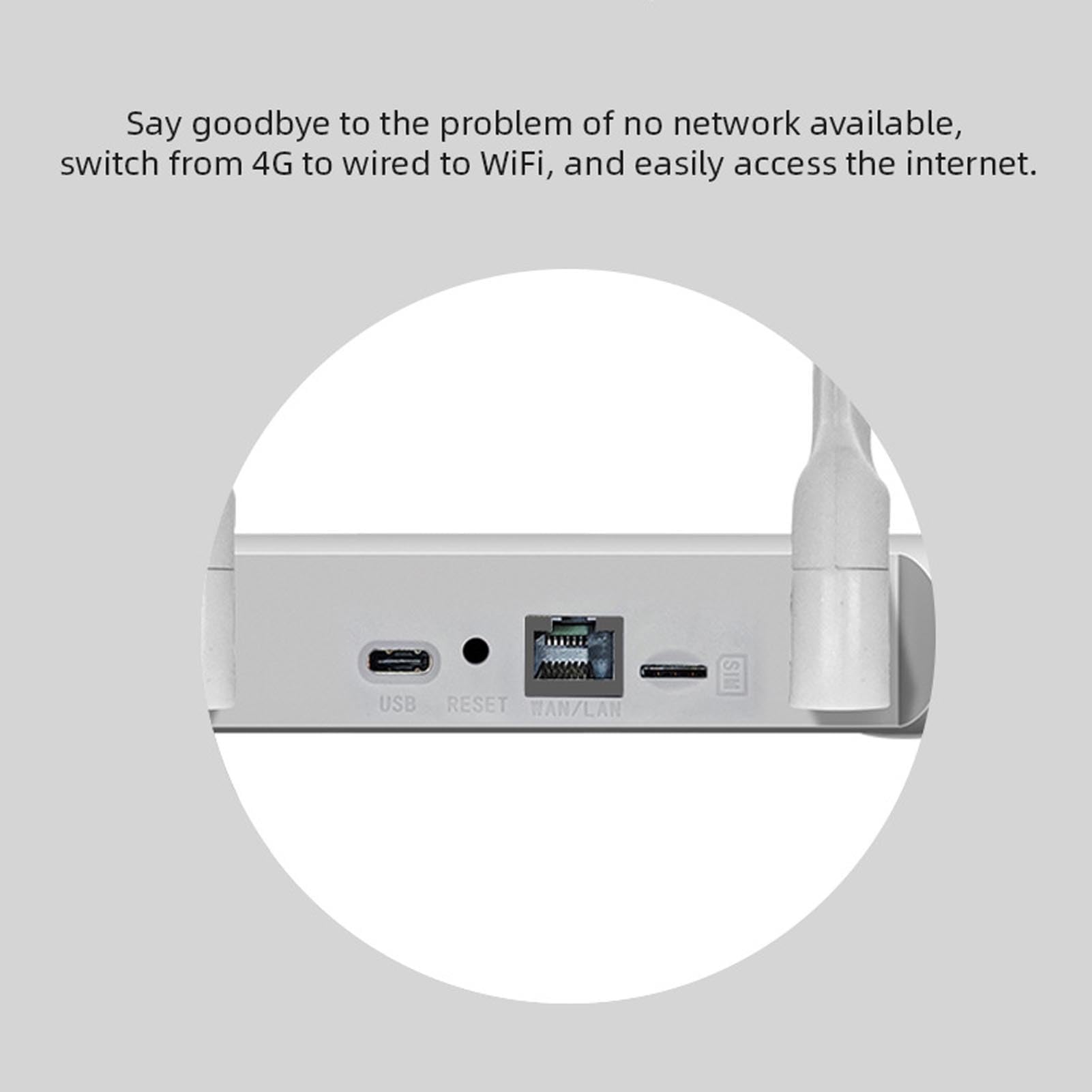 Bewinner Router 4G, Bezprzewodowy Hotspot LTE WiFi6 CPE, Router 2,4G 300