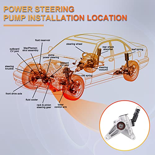 image for PAPAPARTS 21-5494 Power Steering Pump Assist Pump Compatible with 2008