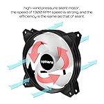 upHere Long Life 120mm 3-Pin High Airflow Quiet Edition White LED Case Fan for PC Cases, CPU Coolers, and Radiators 3-Pack,PF120WT3-3 - Image 2