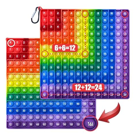 Zamety Popit Fidget Toys Popet, zabawka edukacyjna, 20 x 20 cm, zabawka edukacyjna, dwustronna, antystresowa, push Bubble Fidget Toy dla dzieci i dorosłych