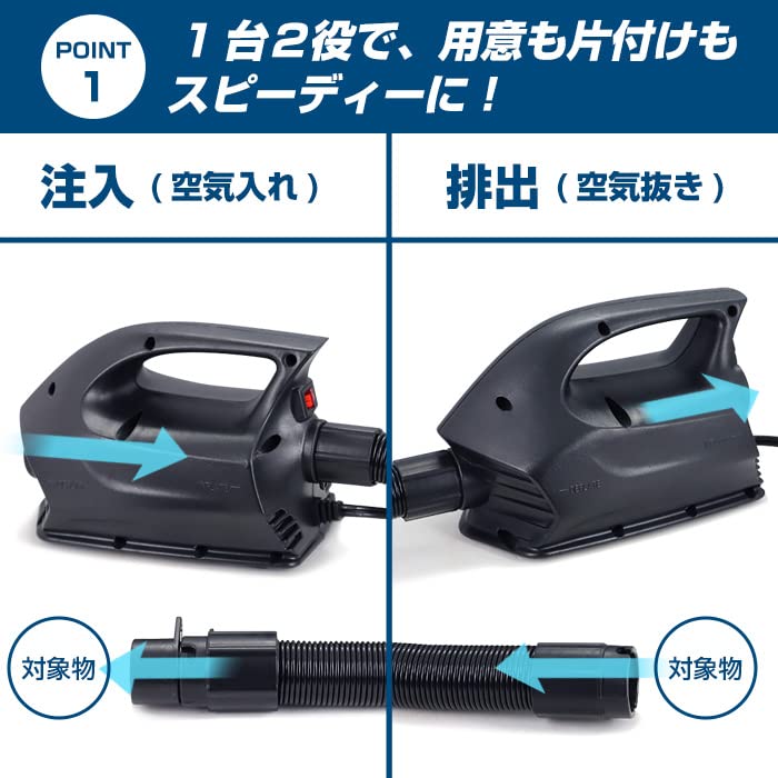 Amazon.co.jp: 急速電動エアーポンプ/電動空気入れ/コンセントタイプ