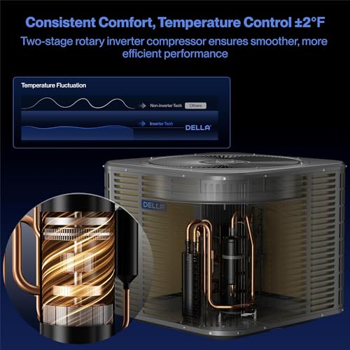 Image of DELLA 34,000 BTU Ducted Central Air Conditioner with Air Handler, Heat Pump Inverter Split System AC, 19 SEER2 208-230V, Two-Stage Compressor, Pre-Charged, 35ft Kit Installation