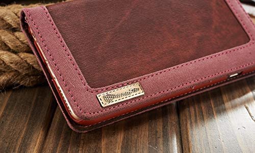 Image of ClickCase Iconic Series for Realme Narzo 20 pro Soft Canvas Denim Cloth Leather Wallet Flip Case Kick Stand with Magnetic Closure Flip Cover for Realme Narzo 20 pro (Mauve Red)