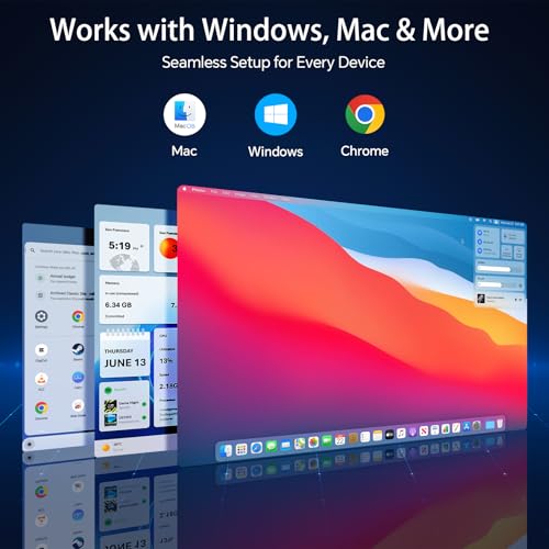 Image of 14 inch Laptop Screen Extender, 1080P FHD Dual Portable Monitor for Laptop with Speaker, USB-C /HDMI Plug & Play, Extended Screen for Mac /Windows /Chrome, Fit 13-17.3 inch Laptops