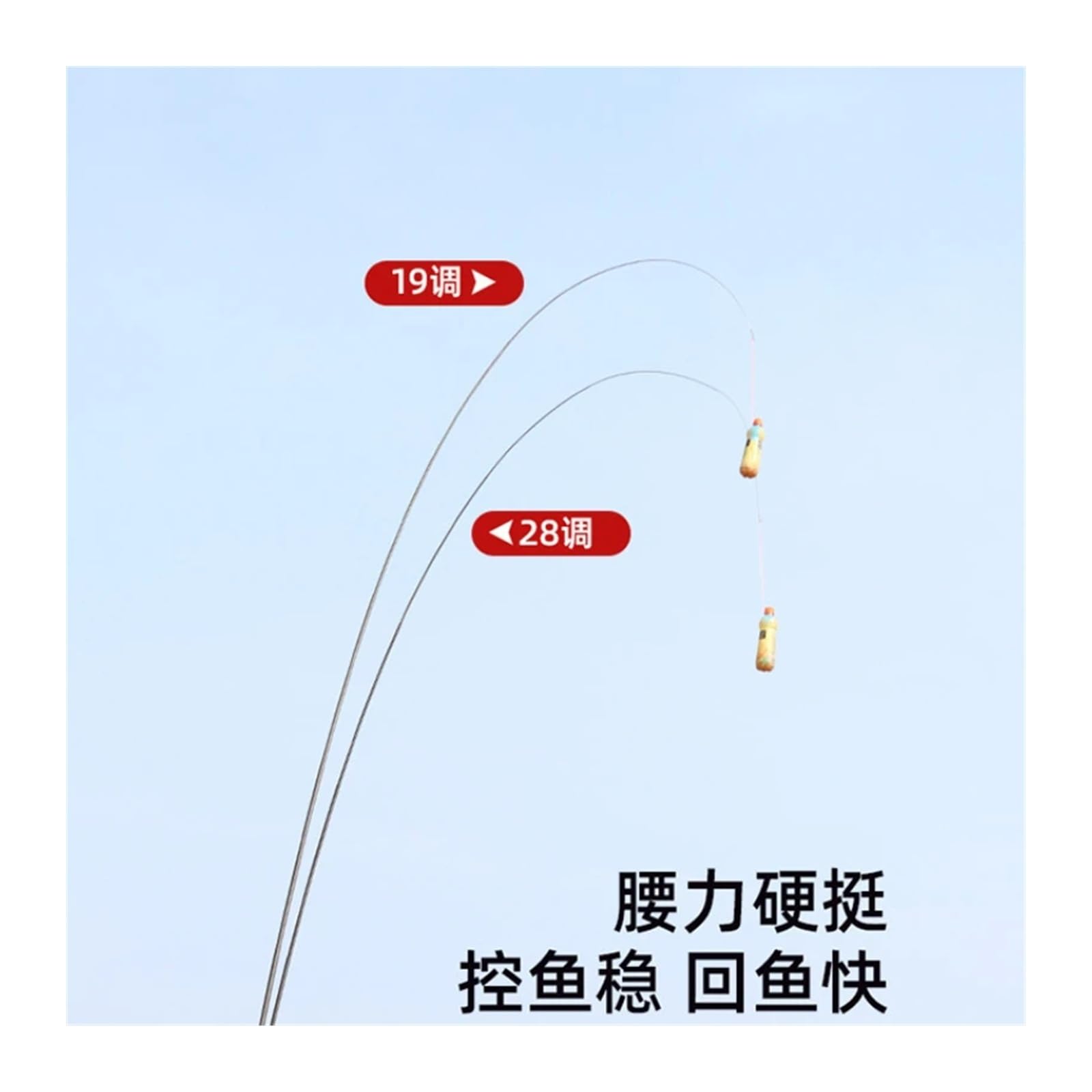 Canna Telescopica Carbonio, Canna da pesca telescopica mano ultra leggera, dura e resistente, durezza 28 19 disponibili