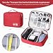 AiQInu Kabeltasche Universal Travel Kabel Organizer Tasche Cubes Kabel Etui,Wasserdichten Verstellbares Kabelorganizer für Handy Ladekabel, Powerbank, USB Sticks, SD Karten