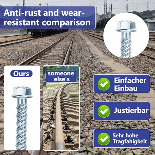 20 Stück Betonschrauben m8 x 60mm, Betonschraube Sechskantkopf Schrauben Set, Betonschrauben ohne Dübel verzinkt mit Scheibe, Schraubanker für Industrie Mauerwerk Beton Architektur