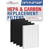 LifeSupplyUSA Replacement HEPA Filter Set Compatible with Winix Size 17 (113050) P150 and B151
