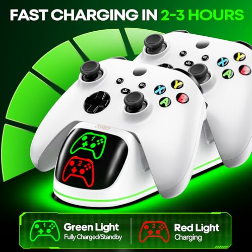 Image of OIVO XSX Controller Charger Station with 4x5580mWh Honest Rechargeable Battery Packs for Xbx Series X /S /One /Elite /Core Controller, XOX Battery Charging Station for Xbx with 4 Covers, White