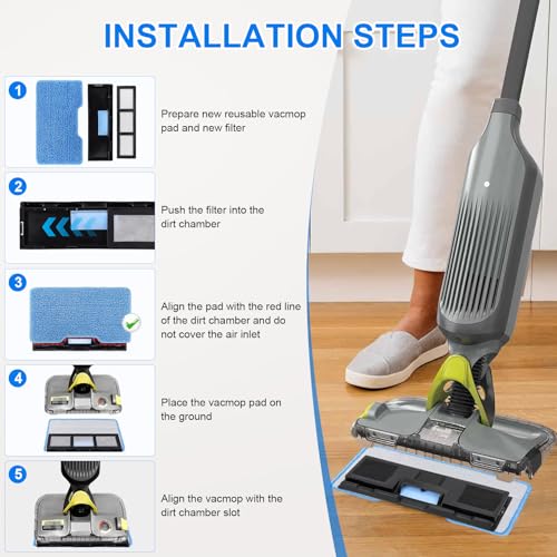 Image of Reusable for Shark Vacmop Replacement Pads: Pad Refill Fit For Shark Wet Vacmop /Vacuum Mop Vac /Vac Mop /Mopvac VM252 VM200 VM200p12 VMP30 VM190 VM250 Cleaner With Dirt Chamber hard floor(1+2+3pack)