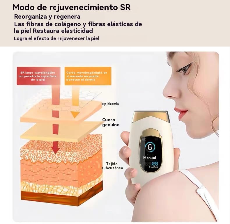 Diagram showing the six adjustable intensity levels of the IPL epilator, from 1st gear (low) to 6th gear (high).