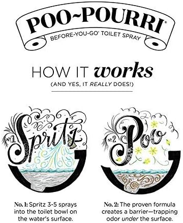 Poo-Pourri Before-You-Go In a Pinch Toilet Spray, Travel Essentials, Original Citrus .34 Fl Oz, Up to 20 Uses, On-The-Go Bathroom Odor Deodorizer with Essential Oils, TSA Approved Size, Lemon Bergamot - 4