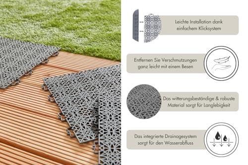 andiamo Terra Sol Terassenfliesen Klicksystem - Kunststoffplatten Außenbereich für Balkon - Terassenboden außen - Balkon Bodenbelag wetterfest - Kunststoffplatte innen 5 Quadratmeter dunkelgrau