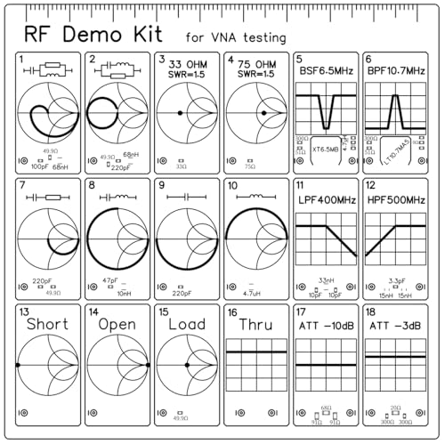 AURSINC Filter Attenuator, RF Demo Kit NanoVNA RF Tester Board for NanoVNA-H NanoVNA-F Vector Network Analyzer Kits by AURSINC - Used condition - Image 8