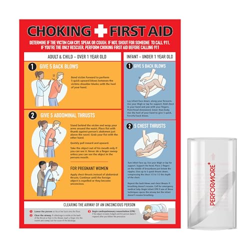 Performore Choking Poster Magnetic Back with Choke Tester Included for Infants, Children, Adults, and Pregnant Women