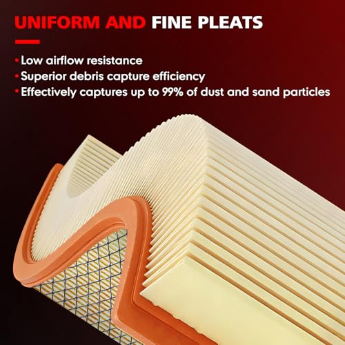 Image of CA12377 Engine Air Filter, High Performance & Flexible Panel, Compatible with Lexus ES350 2019-2022, Toyota Avalon Camry Highlander RAV4 2019-2022, Replaces 17801-F0060, AF5190
