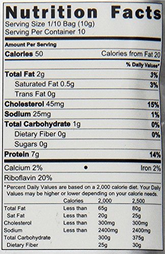 Cricket Powder 2-pack (100% Cricket; .44 lb; 70g protein per cup) by Thailand Unique - Image 4