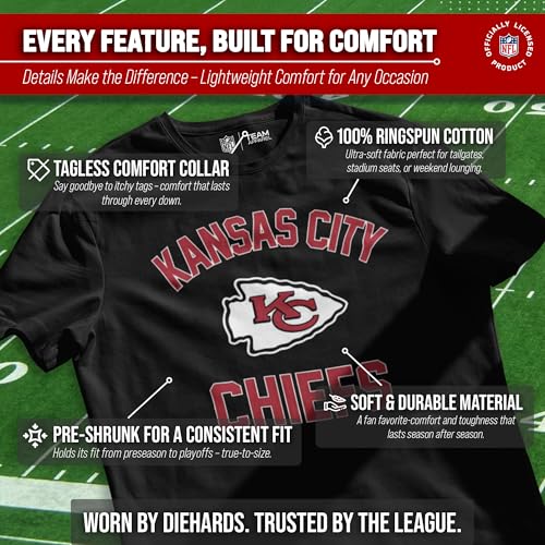 Image of NFL Gameday Cotton Blend T-Shirt for Men and Women - Licensed
