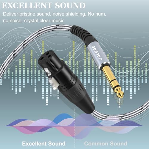 Câble patch XLR vers quart de pouce TRS 0,3 M adaptateur pour haut-parleurs
