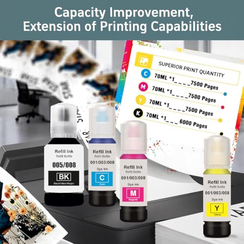 Image of KOSH 008 Black Refill Ink for Epson L6460 /L6490 /L6550 /L6570 /L6580 /L11160 /L15150 /L15160 Printer Black, Magenta, Cyan & Yellow (Pack of 4)