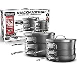 Stockpots Granite Ware