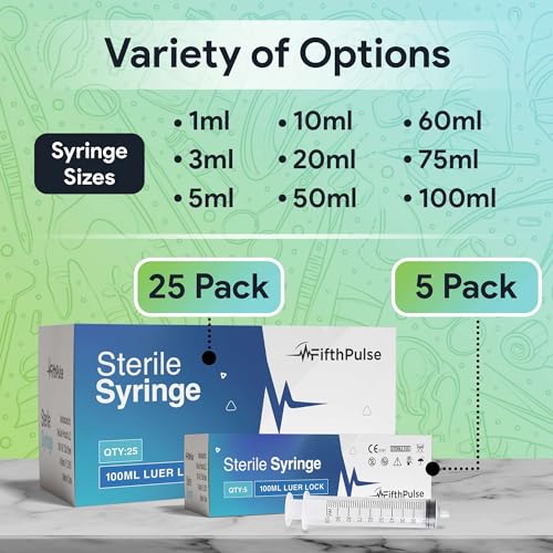 100 ml Syringe without Needle - 25 Pack of Individually Wrapped Disposable Syringes - Good for Medical, Scientific Lab, Home Use, and More - Sterile Luer Lock Syringes - Thumbnail 6