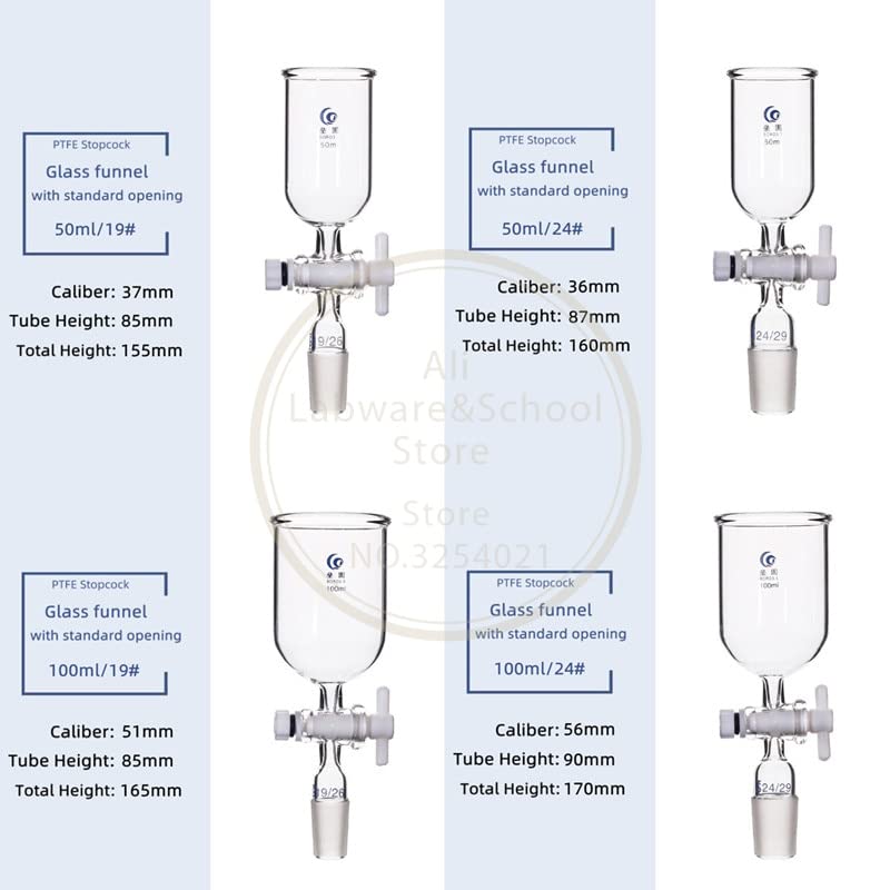 1 Stück durchsichtiger 50 ml bis 1000 ml zylindrischer Einfülltrichter aus Glas mit PTFE-Kolben 19# 24# mattiert Standardgelenk for Laborlehrmittel (Size : 100mm Joint No.19)