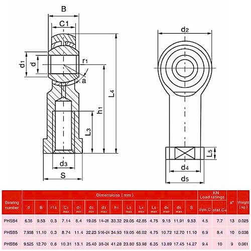 Rodamiento PHSB4 hembra 1/4 con tuerca jam terminal de dirección 2