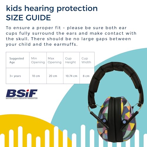 Banz Paraorecchie, Kidz Kaleidoscope