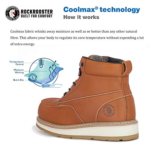 ROCKROOSTER Comfortable Safety Work Boots Men, Composite Toe, Moc Toe Wedge Safety Water Resistant Leather Shoes for Electrician, Carpenter, Ironworker, Sheetmetal Worker constructions AP828-10 Brown