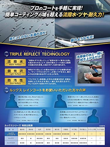 KURE(呉工業) 超耐久撥水ボディーコート LOOXレインコート 1