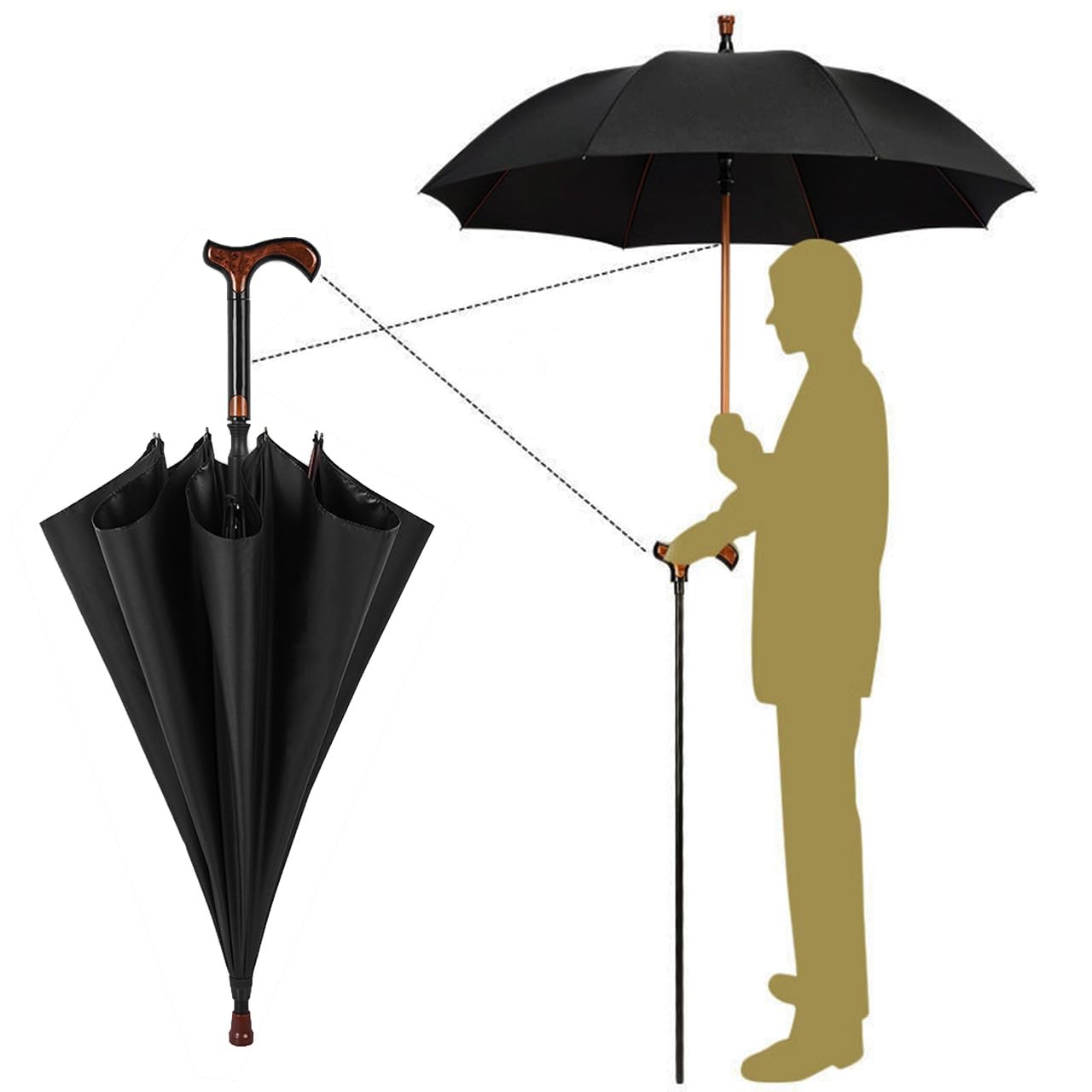 Stockschirm-Fritzgriff Cane-Umbrella Gehstütze Handstock Regenschirm-Groß - Ø 105cm - 2 in 1-Stockschirme Regenschirm für Outdoor Wanderer und Kletterer